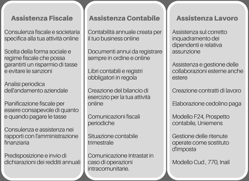 servizi_consulenza_fiscale_attività_online